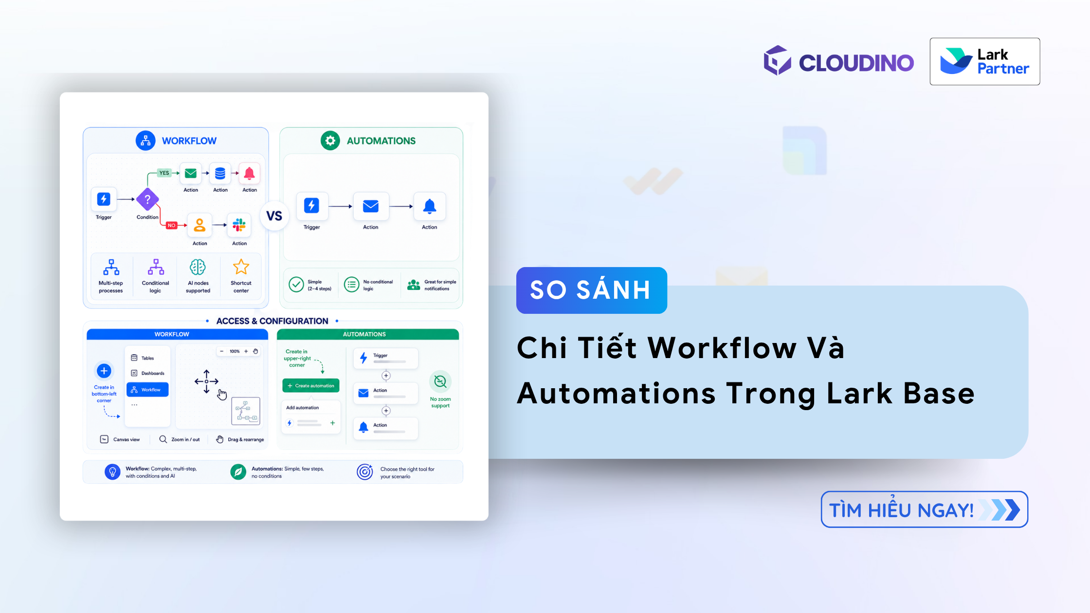 So Sánh Chi Tiết Workflow Và Automations Trong Lark Base